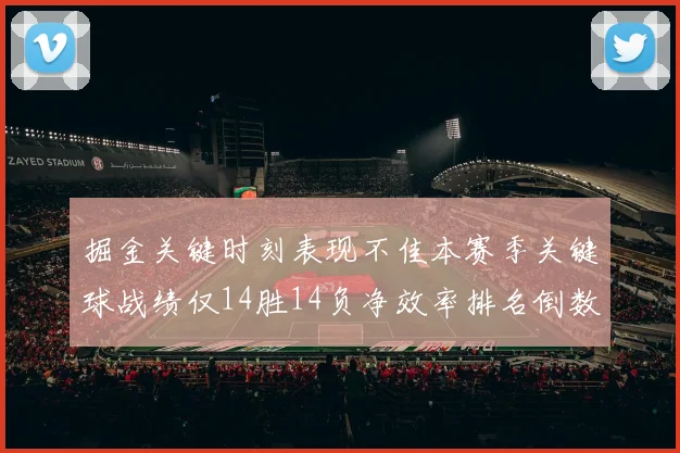 掘金关键时刻表现不佳本赛季关键球战绩仅14胜14负净效率排名倒数第六